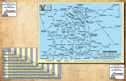Colorado Mileage Chart