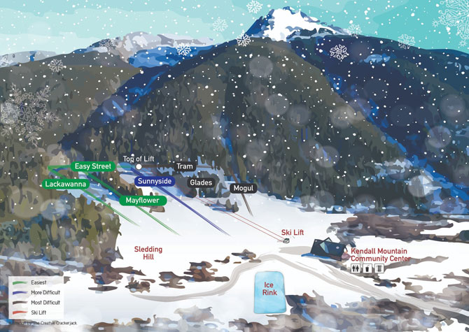 Kendall Mountain Recreation Area and Ski Resort Trail Map, Silverton, Colorado